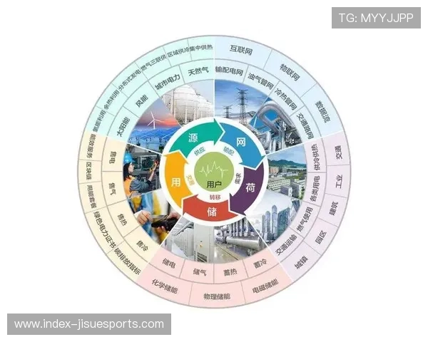 内容分发与电商场景深度融合创造新价值